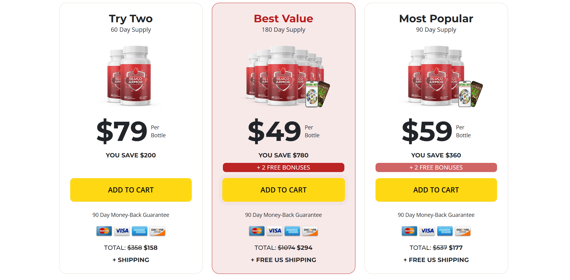 Order Block Sugar Pro 